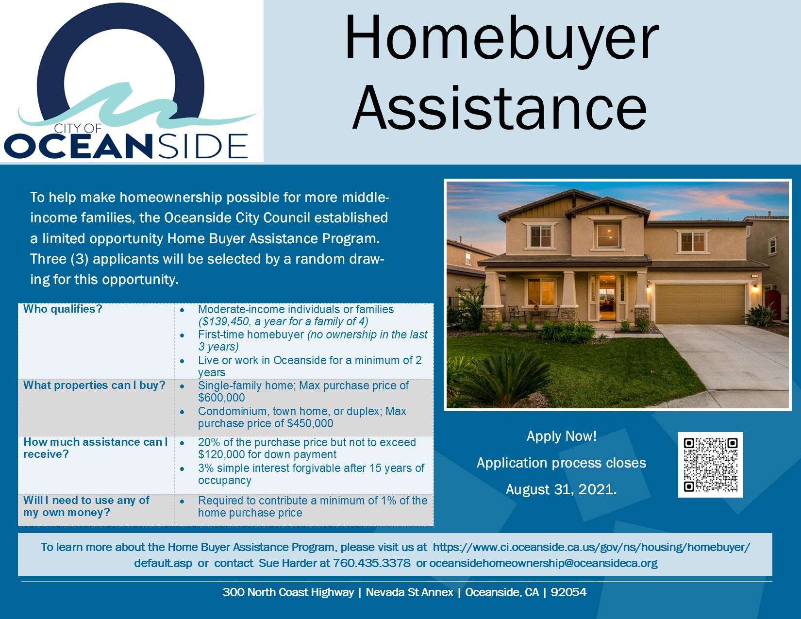 Homebuyer Assistance Infographic