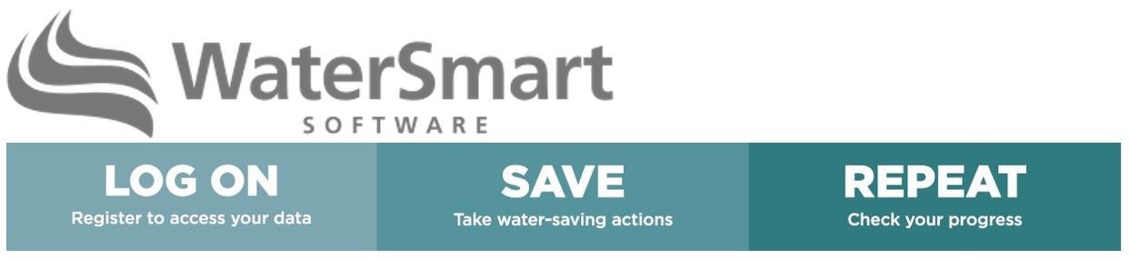 WaterSmart Banner